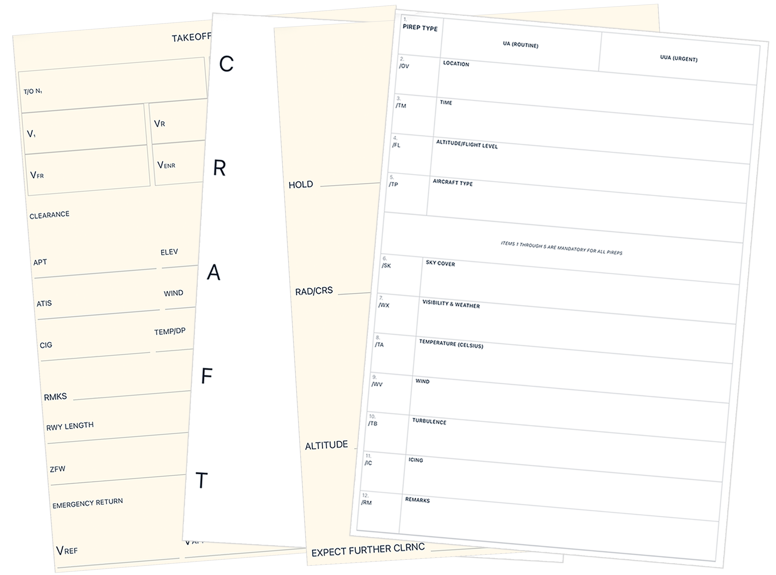 Aviation-ready templates